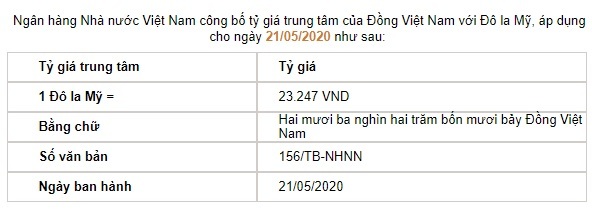 tỷ giá usd hôm nay