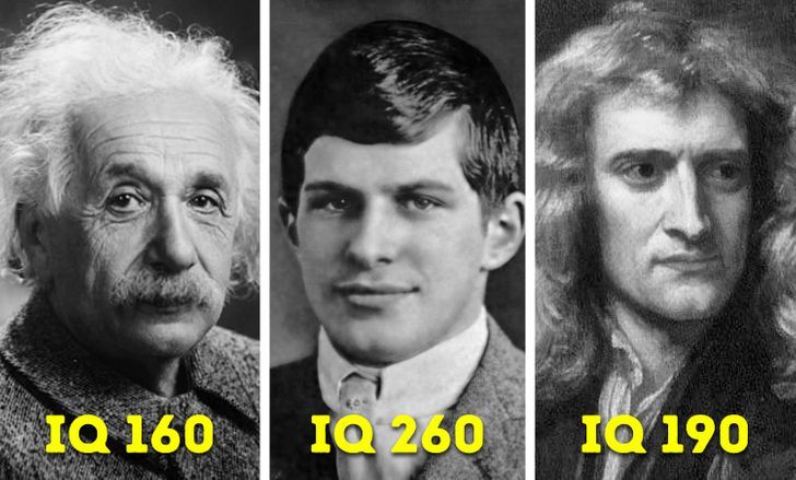 Chỉ số IQ ước tính của Isaac Newton là bao nhiêu và ý nghĩa của chỉ số IQ trong đánh giá trí tuệ của con người?
