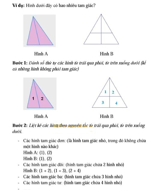 Top 89 về vẽ hình lớp 1  coedocomvn