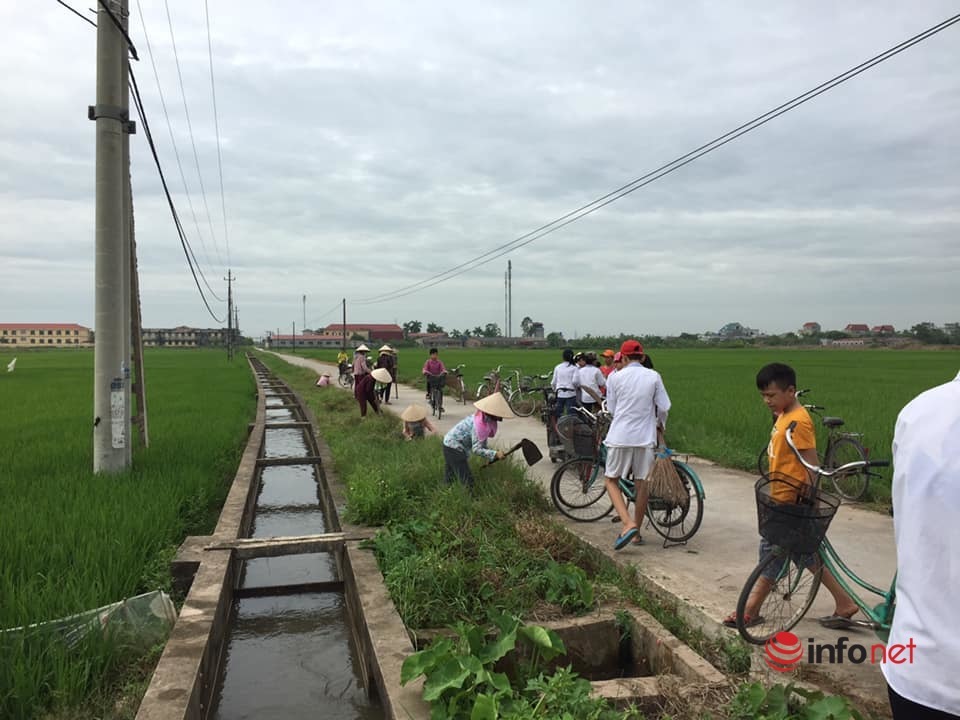 {keywords}