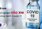 Người tham gia thử nghiệm vắc xin Covid-19 của Việt Nam có quyền lợi gì?