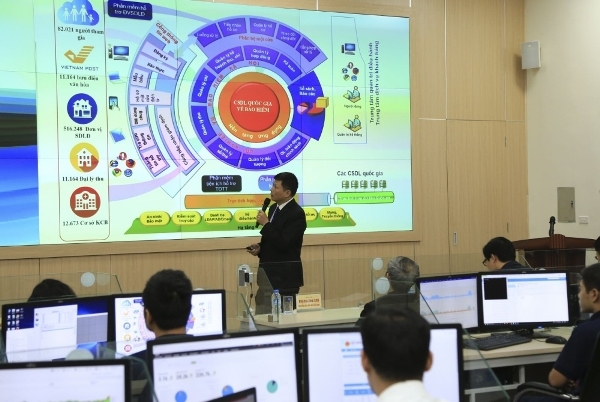 BHXH Việt Nam đứng thứ 2 về Chỉ số sẵn sàng cho phát triển và ứng dụng CNTT-TT