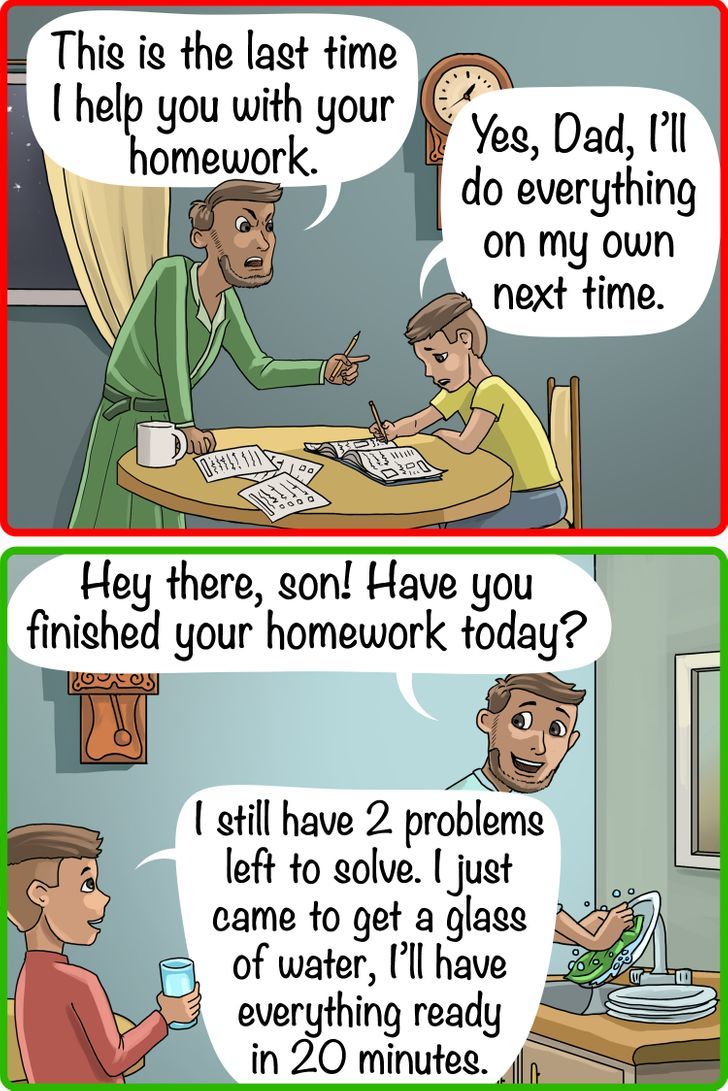 bài tập về nhà,cách dạy con