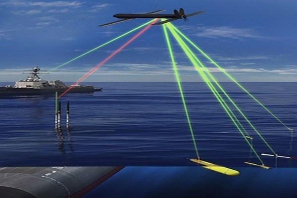 Sự kết hợp hoàn hảo giữa UAV và tàu ngầm trong tương lai - Vimarsana News