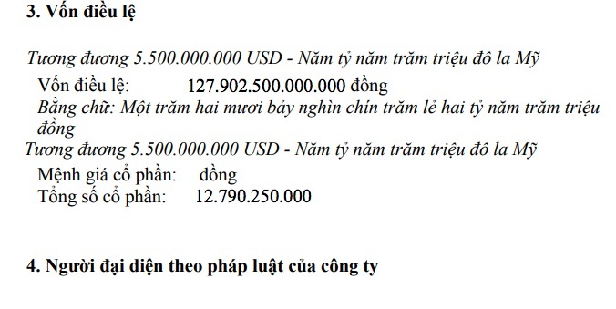 Thông tin bất ngờ về 'siêu doanh nghiệp' 128.000 tỉ đồng ở Hà Nội