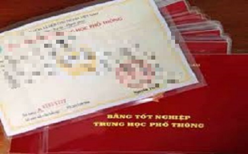 Phát hiện 20 giáo viên mầm non ở Đắk Lắk dùng bằng THPT giả