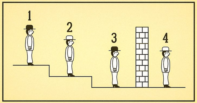Câu đố logic 'khó nhằn': Hãy thử sức xem IQ của bạn đang ở mức độ nào?