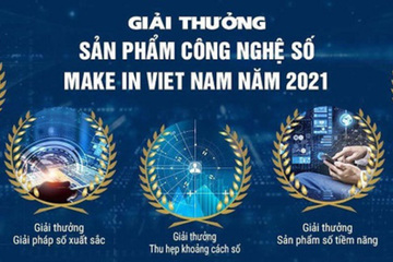 Gia hạn nộp hồ sơ Giải thưởng “Sản phẩm Công nghệ số Make in Viet Nam” năm 2021