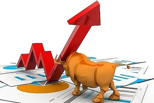 Nhà đầu tư tham gia 'bắt đáy', cổ phiếu ngân hàng, bất động sản kéo chỉ số VN-Index tăng trở lại