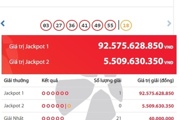 Vietlott ‘nổ’ lớn, một người vừa trúng Jackpot hơn 92 tỷ đồng