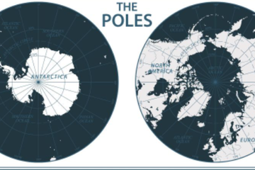 Bắc Cực hay Nam Cực, nơi nào lạnh hơn?